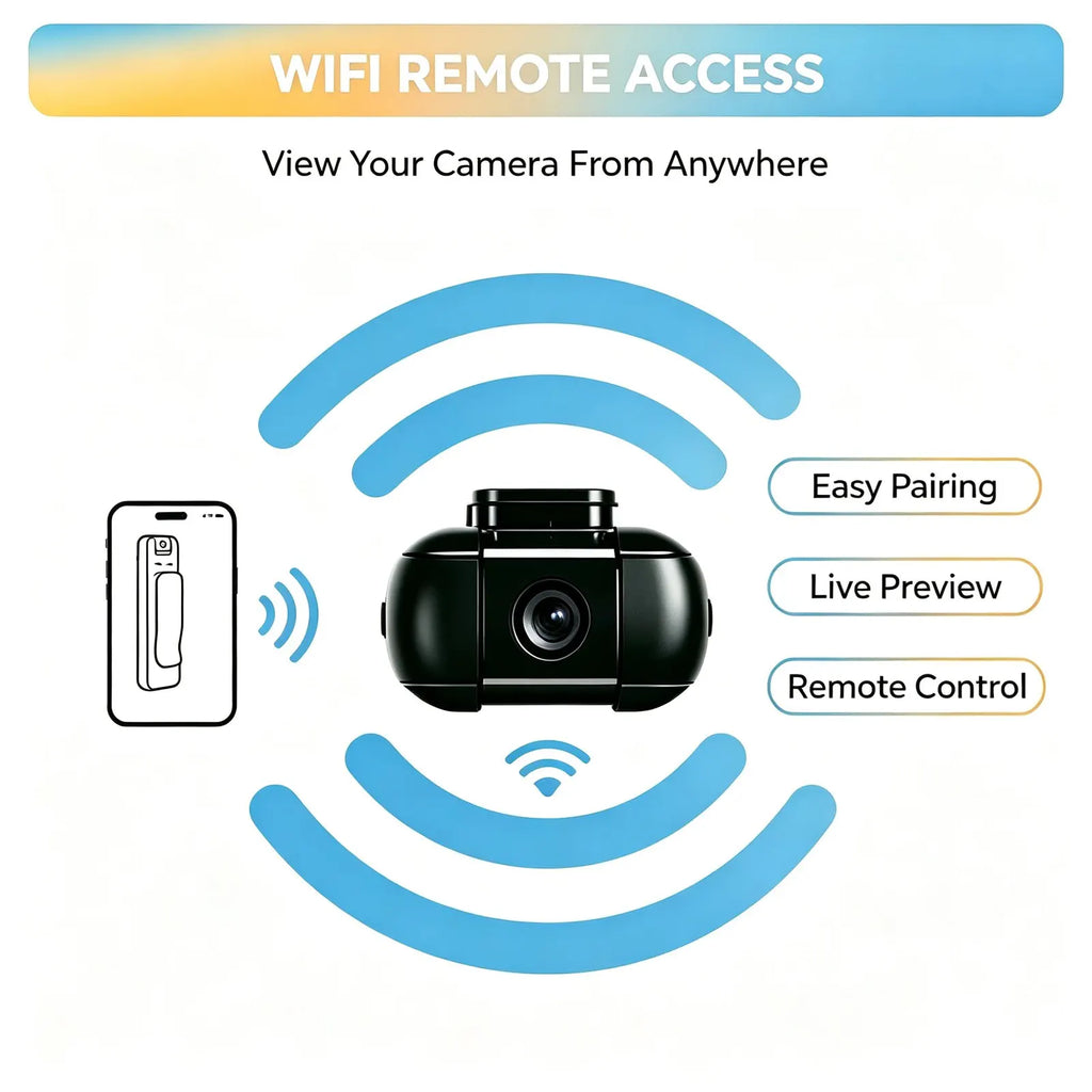 Mini Body Camera